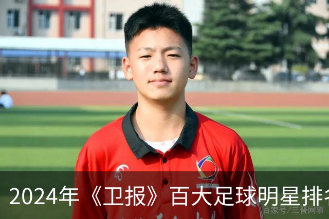 2024年《卫报》百大足球明星排名分析